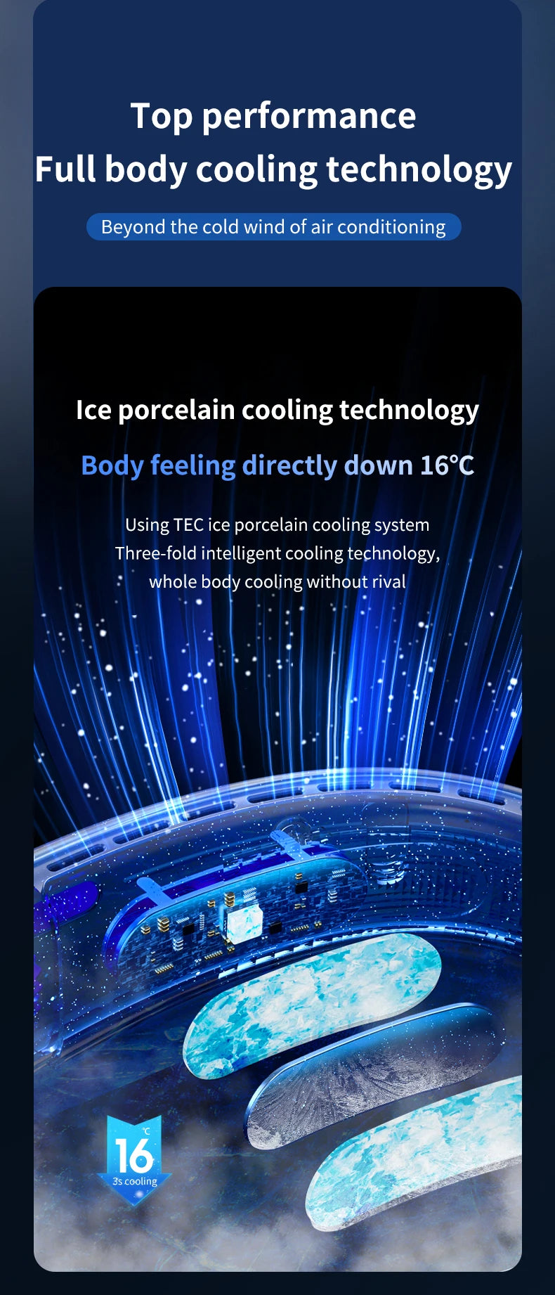 Glacier Breeze 5-Speed Smart Neck Fan β Hands-Free Cooling On the Go