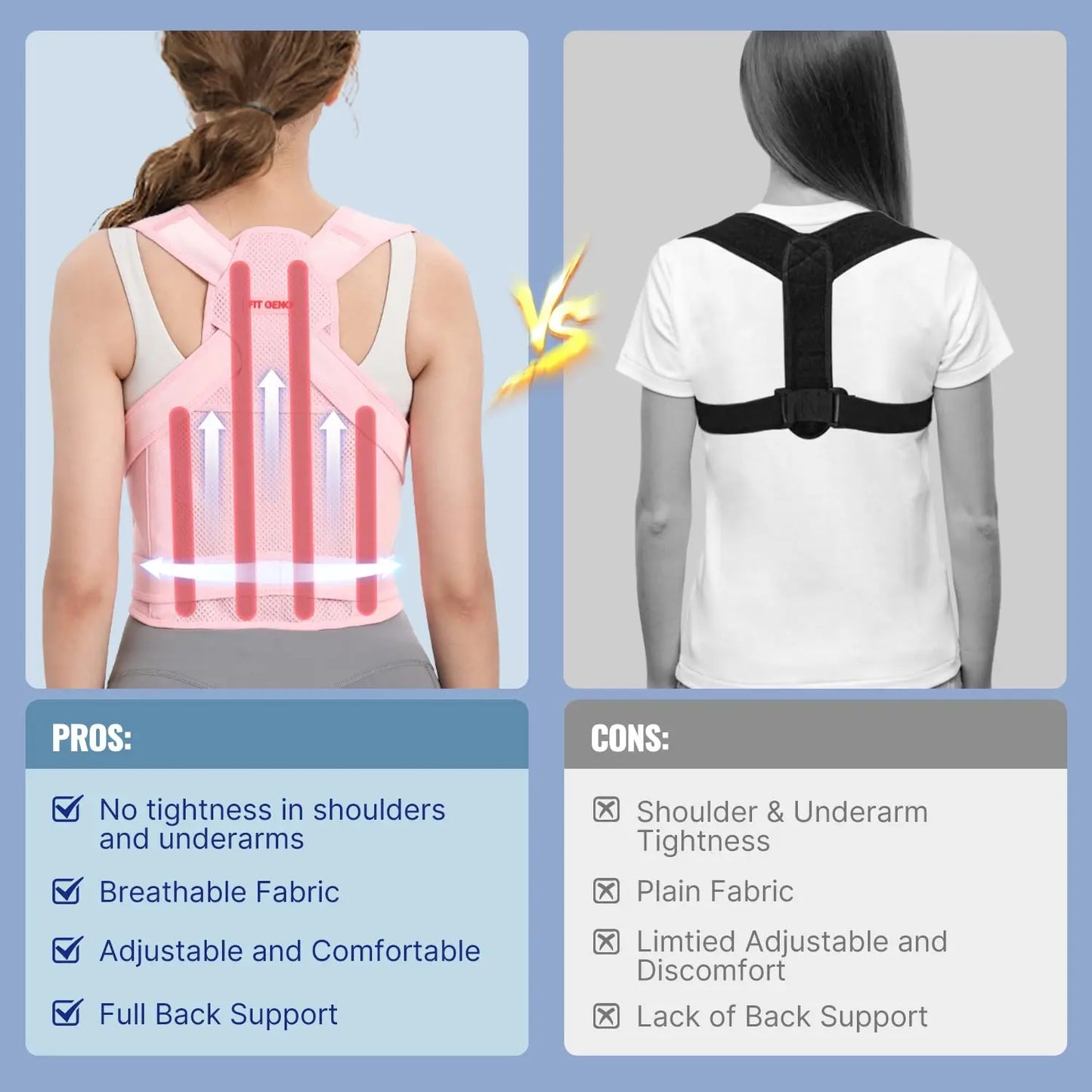Back Brace FitGeno Pro Posture support – Back, Neck & Shoulder Alignment Support (Adult)