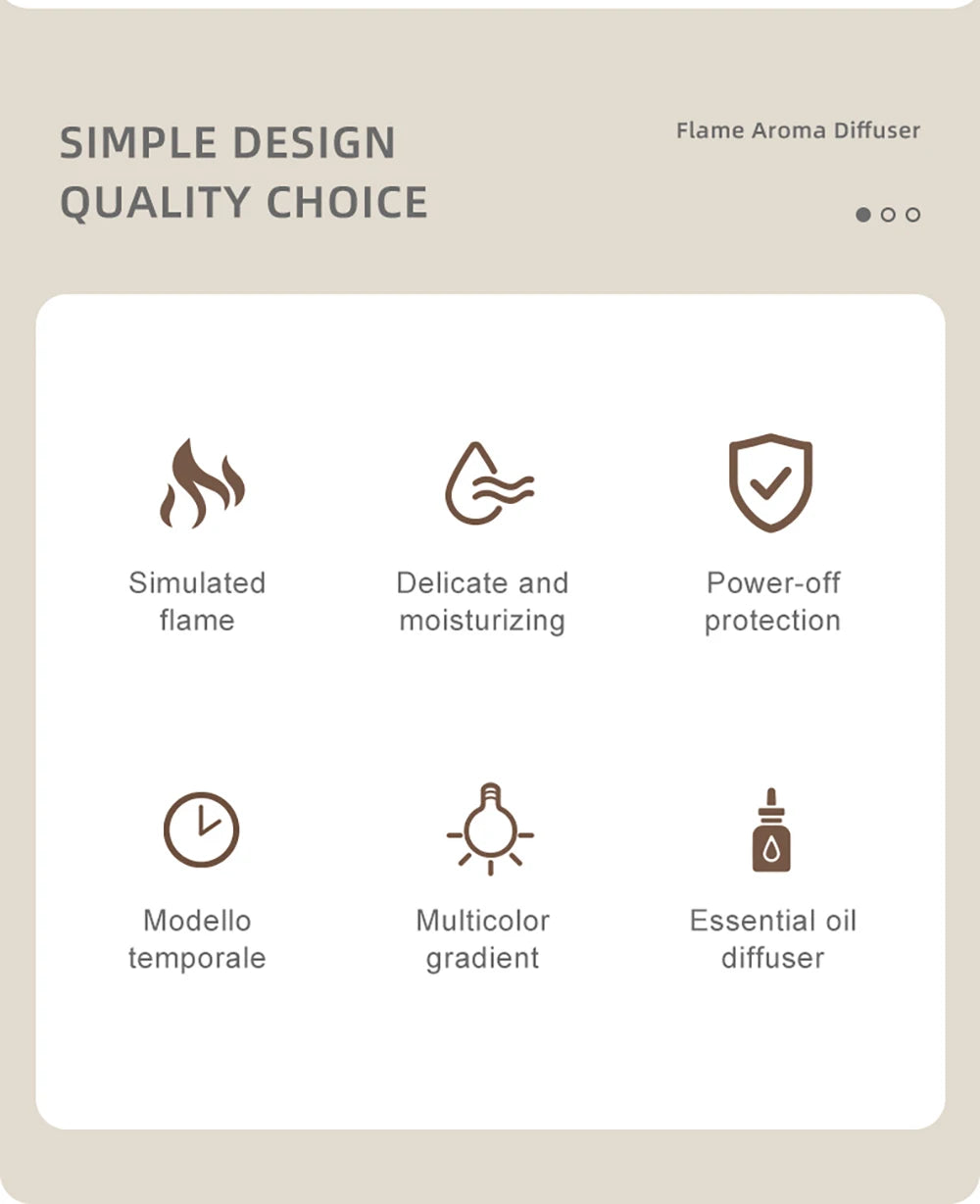 Aroma Diffuser Mini 7 Colorful Flame